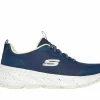 SKECHERS Relaxed Fit: Edgeride - Smooth Journey NAVY / LIMA Shop